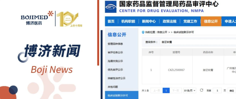 喜訊！博濟(jì)醫(yī)藥子公司中藥1.1類新藥獲藥物臨床試驗(yàn)批準(zhǔn)通知書！