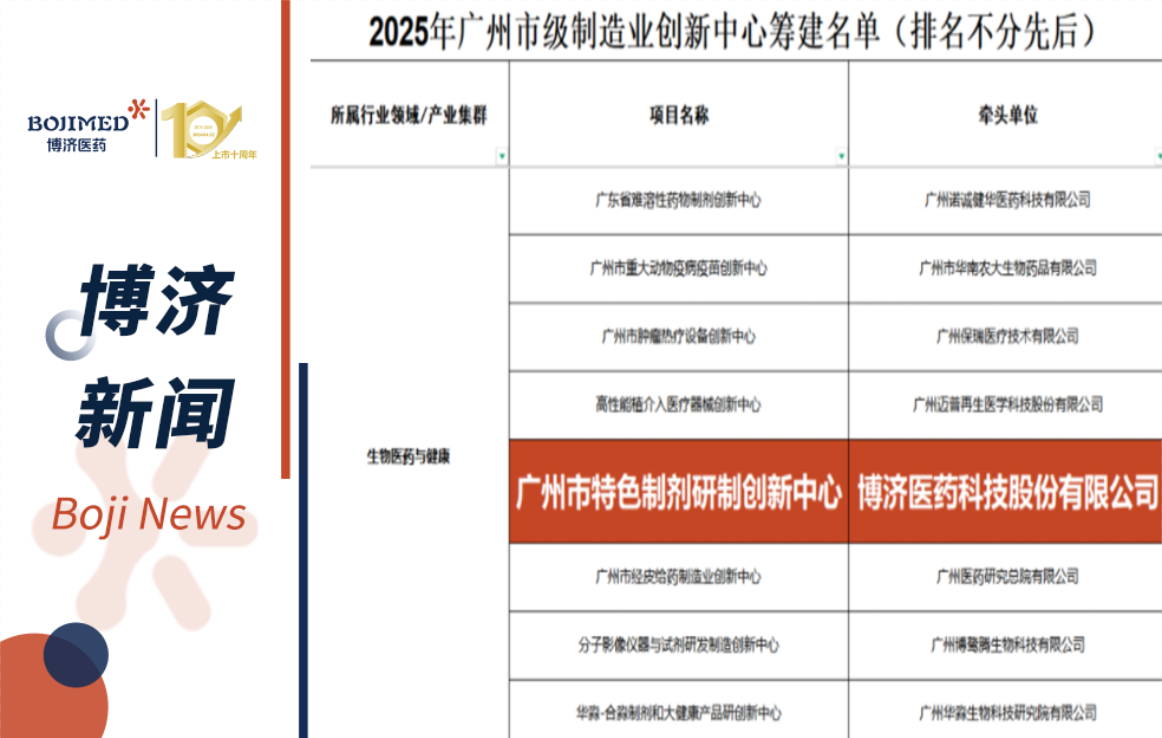 喜報(bào)！博濟(jì)醫(yī)藥入選首批廣州市級(jí)制造業(yè)創(chuàng)新中心籌建名單