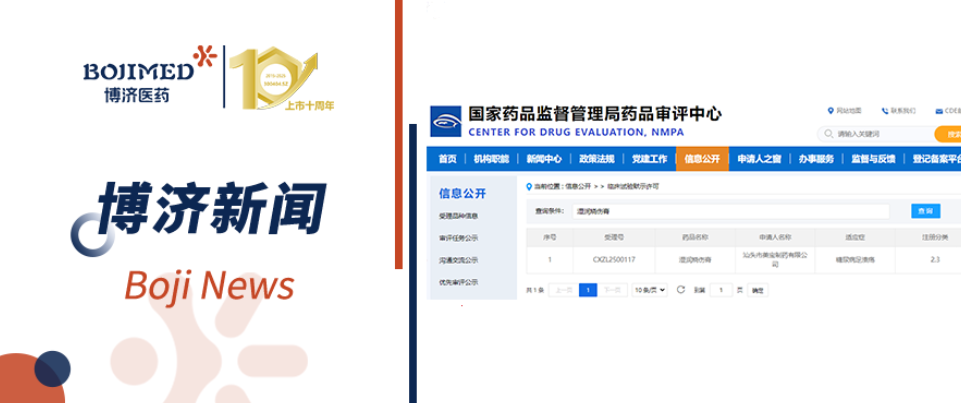 喜報！博濟醫(yī)藥助力外用制劑新藥“濕潤燒傷膏”獲批IND